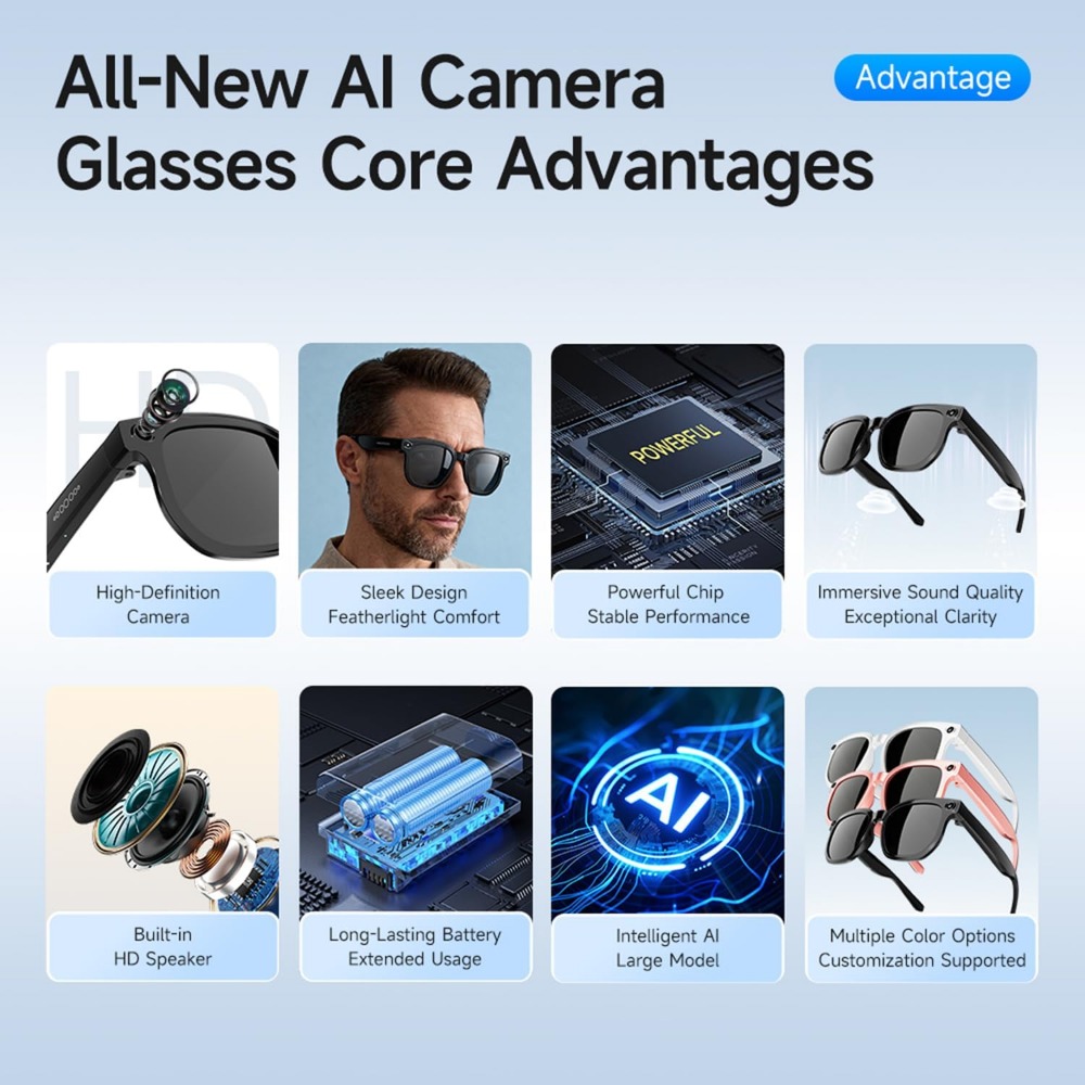 Smart Glasses with 8MP Camera, - Smart Glasses Lens avaliação e preço