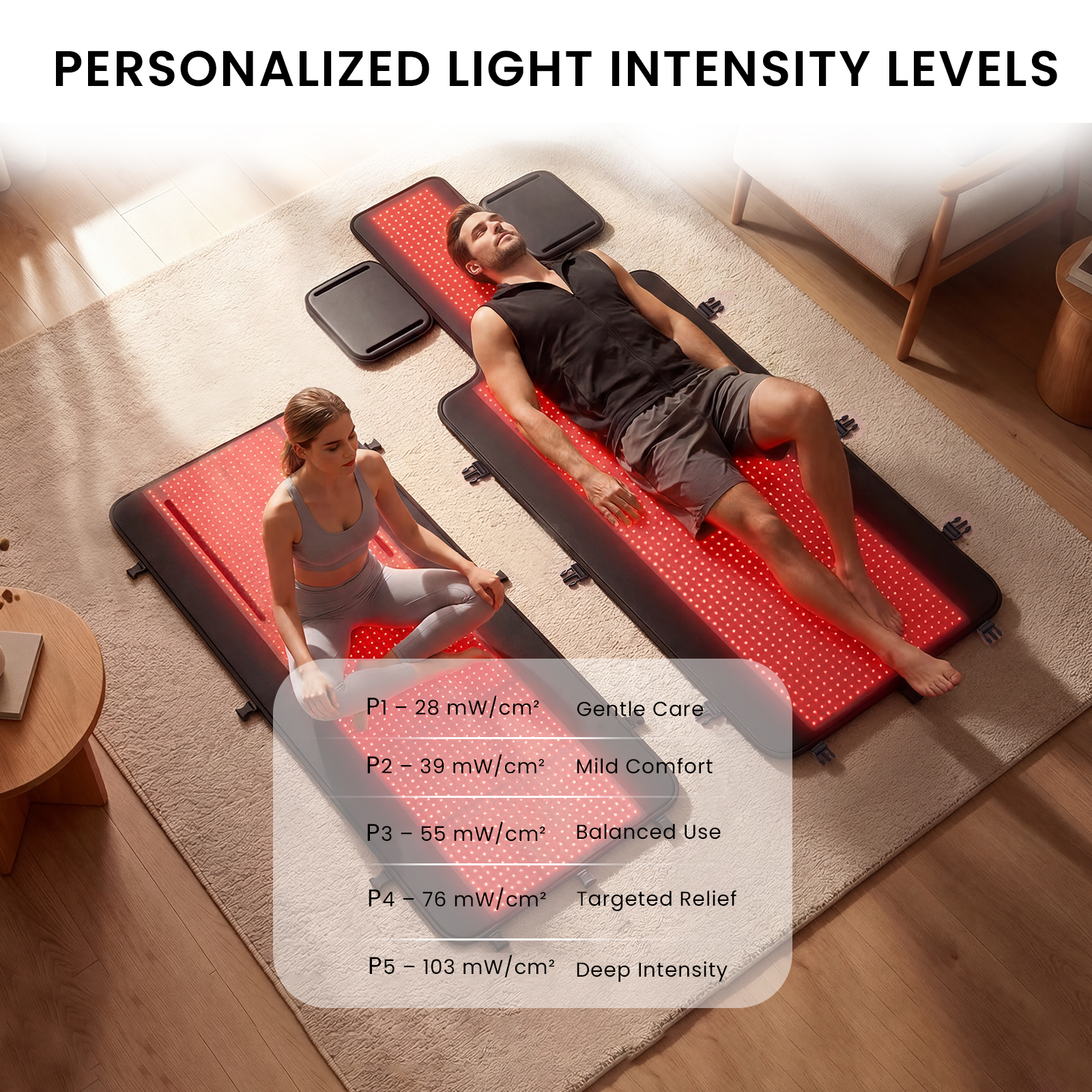 2880LEDs Red Light Therapy Mat - Galvanic Skin Sensor avaliação e preço