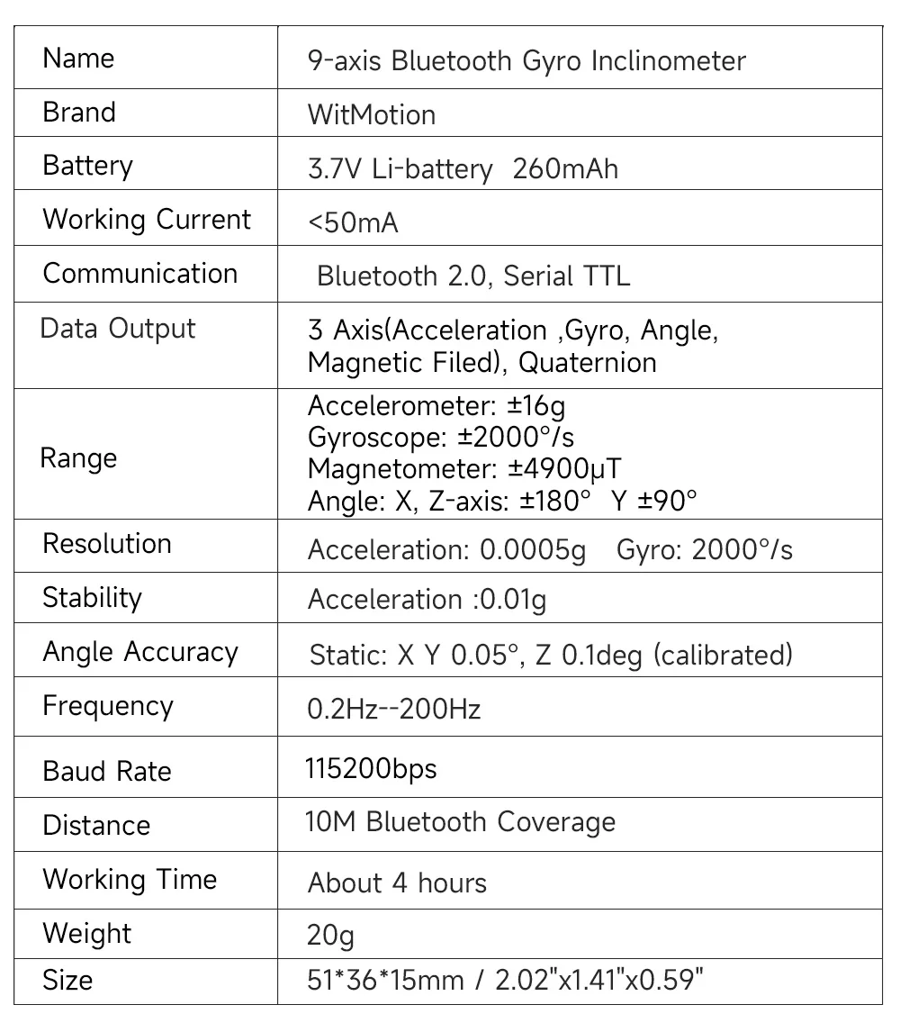 BWT901CL Bluetooth High-Precis - Muscle Sensor Emg avaliação e preço