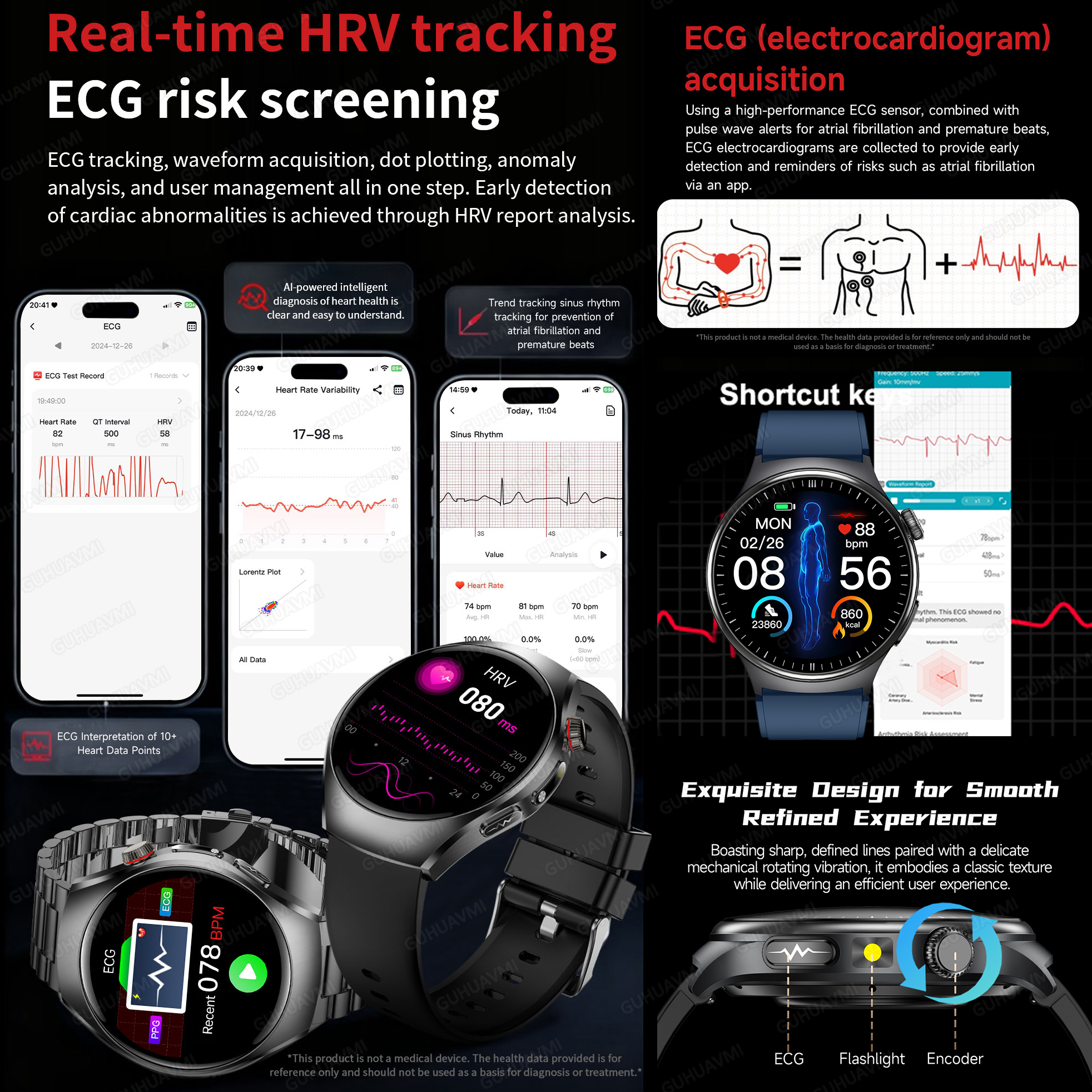2026 New Accurate Diagnosis Sm - Fall Detection Watch avaliação e preço