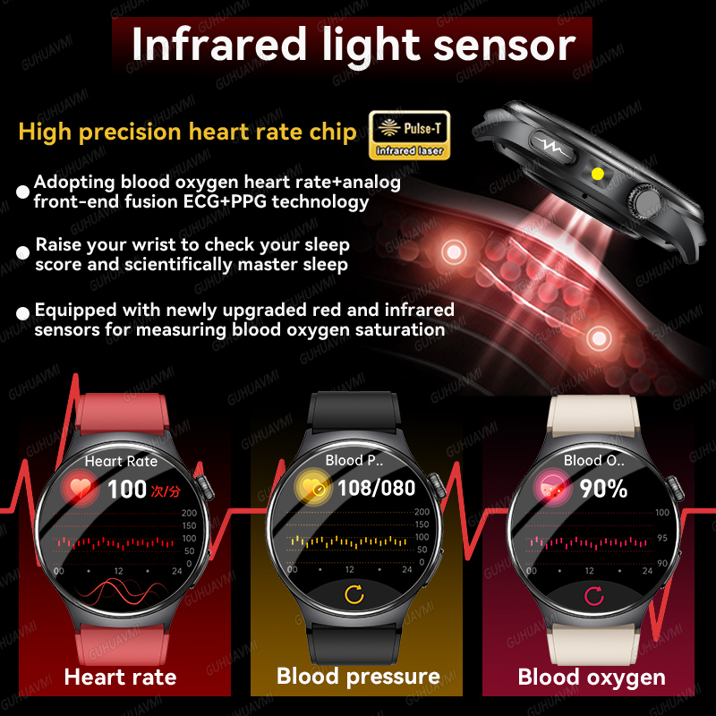 2026 New Accurate Diagnosis Sm - Fall Detection Watch avaliação e preço