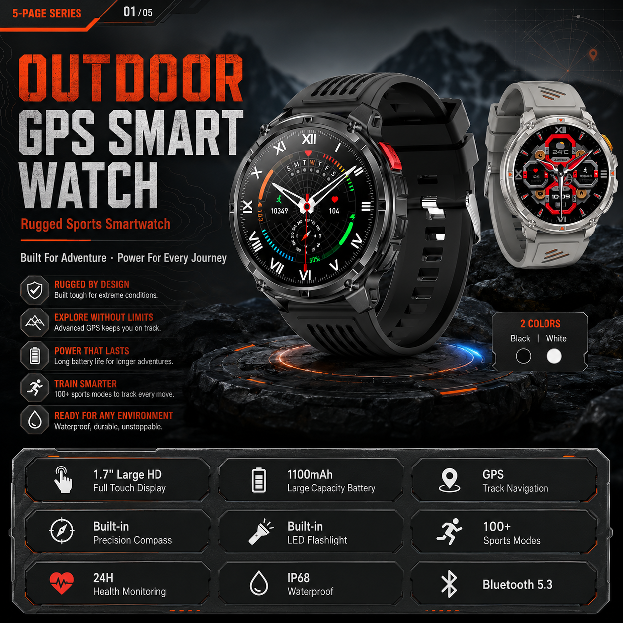 Smart Watch IP68 Waterproof Al - Breath Rate Monitor avaliação e preço