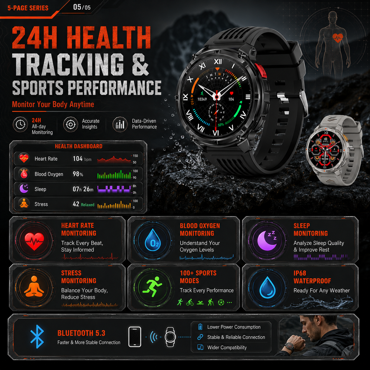 Smart Watch IP68 Waterproof Al - Breath Rate Monitor avaliação e preço