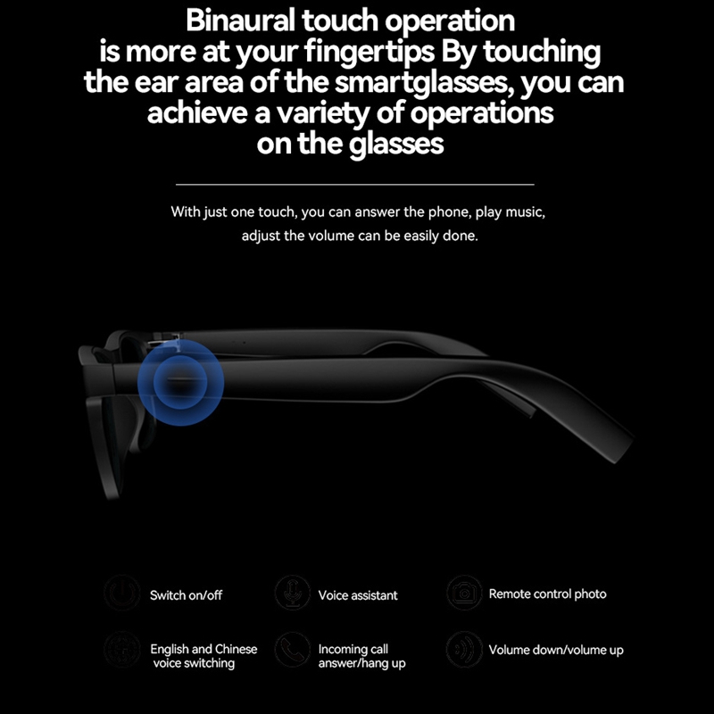 OnePlus AI Smart Wireless Glas - Smart Glasses Lens avaliação e preço
