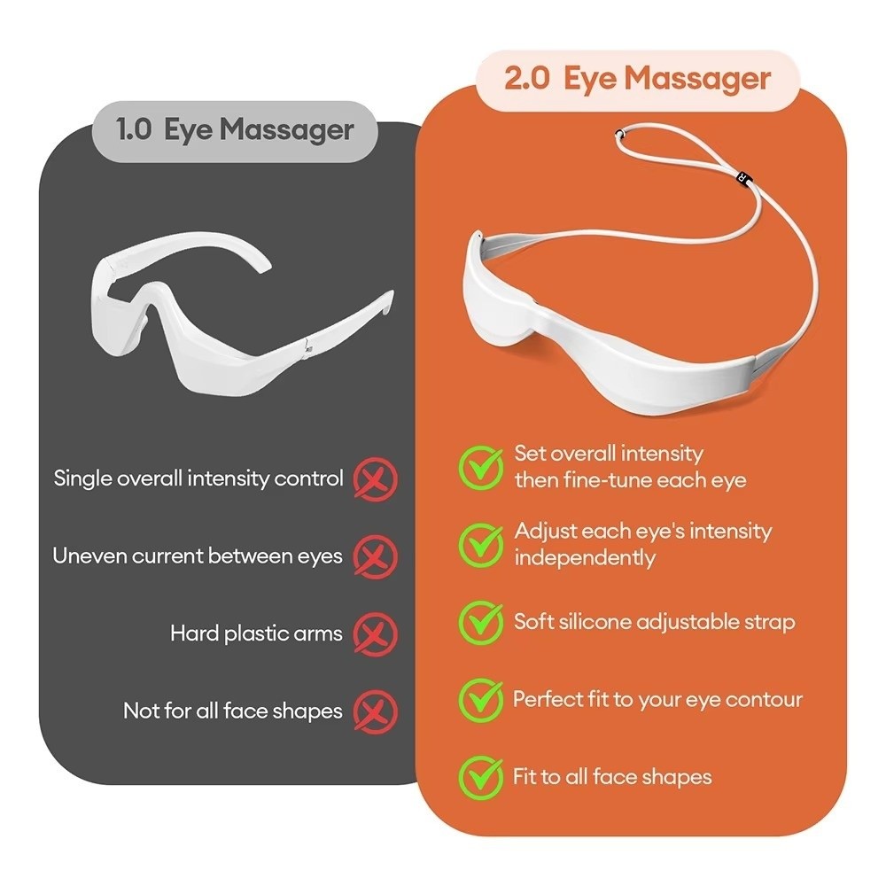3D Eye Massager Red Light Ther - Light Therapy Glasses avaliação e preço